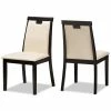 Top 10 🥰 Baxton Studio Evelyn Faux Leather Dining Side Chair (Set Of 2) ✨