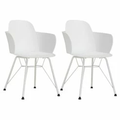 Best reviews of ๐ Costway Plastic And Iron Dining Chair With Petal-Shape Seat In White (Set Of 2) ๐ฅ