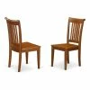 Best deal 🔔 East West Furniture Portland 11" Wood Dining Chairs In Saddle Brown (Set Of 2) 💯